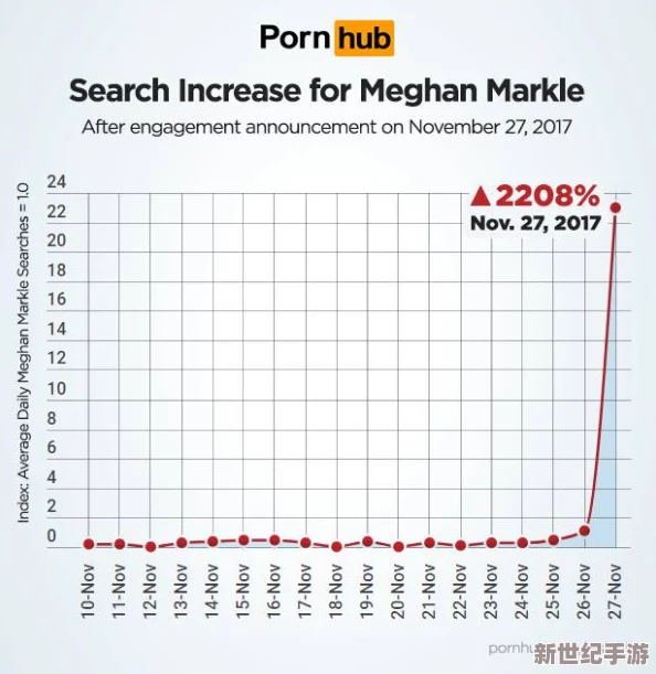 51Porn 国产：最新动态与行业发展趋势分析，探讨国产成人内容的未来走向与市场潜力
