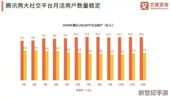 叼嗨软件：颠覆传统社交平台，用户激增引发行业震动！