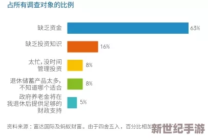 国产一区第一页网友认为该内容丰富多样，满足了不同观众的需求，同时也希望能有更多优质作品推出以提升整体观看体验