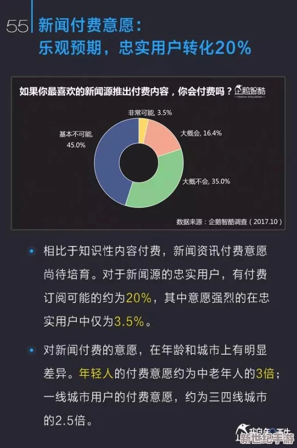 久99久爱精品免费观看视频网友认为该平台提供的内容丰富多样，用户体验良好，但也有部分人对广告频率表示不满