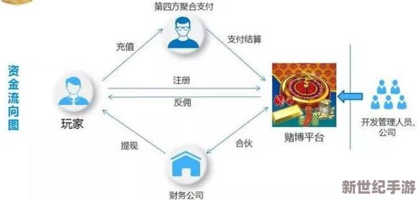 久久久久免费网友认为这种活动吸引了很多用户，但也有人担心其背后可能隐藏的商业套路和隐性消费问题