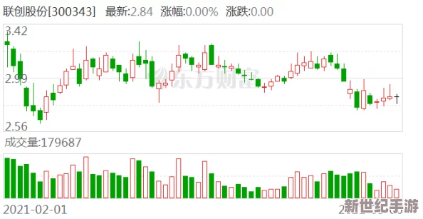 久久日蜜月国产最新进展消息：该项目近日获得了新的投资支持，预计将于明年正式上线并推出多项创新服务