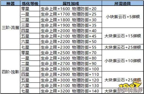 蜀门手游深度解析：团队副本通关要点与策略全面分析指南