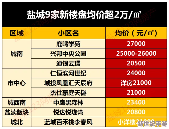 光棍天堂社区最新进展消息：平台用户数量突破百万，新增多项互动功能提升用户体验