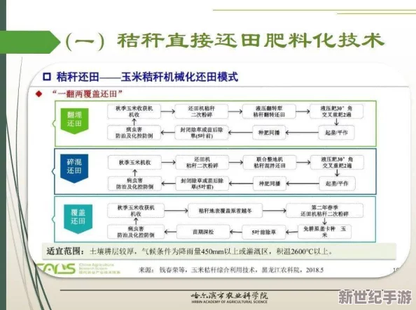 国语一级片最新进展消息：近日该项目在技术研发和市场推广方面取得显著突破，预计将于明年正式上线并投入使用