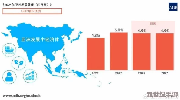 亚洲一区二区福利视频：最新研究显示亚洲地区在科技创新和经济发展方面取得显著进展吸引全球投资者关注