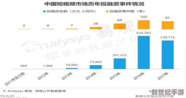 日韩一区二区免费视频网友推荐这个平台提供丰富多样的日韩视频资源画质清晰更新及时非常适合喜欢日韩文化的朋友们观看