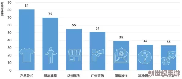 国产亚洲精品一品区99热最新进展消息显示该平台用户增长迅速并推出多项新功能以提升用户体验