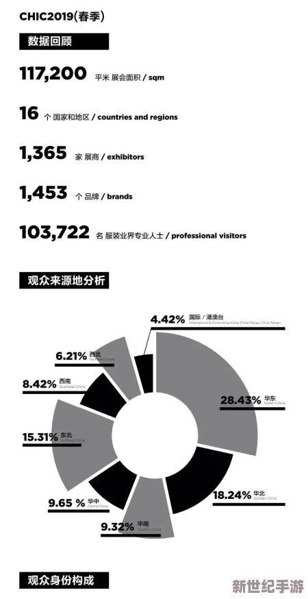 亚洲依依成人综合网站网友推荐这个网站内容丰富多样满足不同需求界面友好易于导航是一个值得一试的好去处