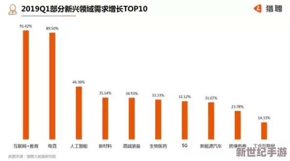 亚洲综合网站惊爆信息：最新研究揭示亚洲经济增长潜力巨大各国合作将推动区域一体化进程加速