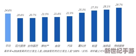 2014年6月里番最新进展消息：随着新作品的发布和市场需求的变化，相关行业正在积极调整策略以适应新的趋势