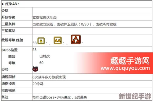 碧蓝航线红染A2关卡掉落物品一览及求救信号彼方高效打捞攻略