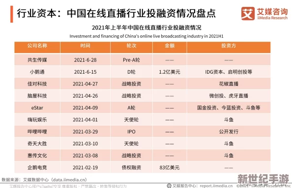 国语自产拍在线视频中文最新进展消息：该平台近期更新了视频内容，增加了多种语言的字幕选项，以提升用户观看体验