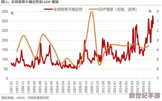美日韩一区二区三区全球经济复苏趋势明显各国政策调整加速推进