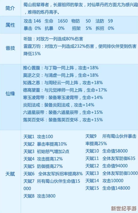 《蜀山萌仙录》武林高手成长攻略：详细加点推荐与技能搭配指南