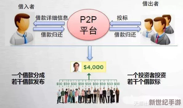 最新消息＂国产一级性生活片＂国产一级性生活片市场监管趋严平台加强内容审核力度