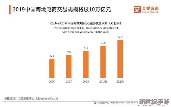 最新消息＂国产一级性生活片＂国产一级性生活片市场监管趋严平台加强内容审核力度