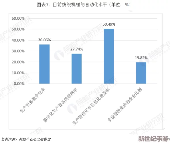 日韩免费视频一区最新进展消息：随着技术的不断发展，日韩地区的视频内容平台正在积极探索新的合作模式以提升用户体验和内容多样性