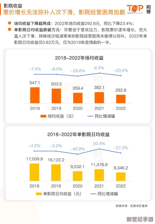 国产福利资源网在线观看最新进展消息：该平台近期更新了多部热门影视资源，用户体验得到显著提升，访问量持续增长