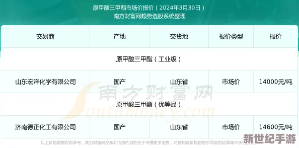 水蜜桃亚洲一二三四在线最新进展消息：该平台近期更新了用户界面并增加了多种新功能以提升用户体验