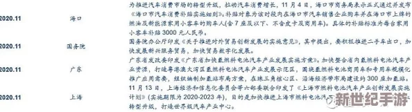 久久九九精品国产自在现线拍最新进展消息引发广泛关注业内人士分析其对市场的潜在影响与未来发展方向