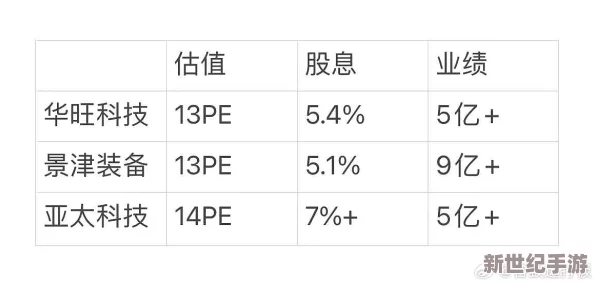 久久九九精品国产自在现线拍最新进展消息引发广泛关注业内人士分析其对市场的潜在影响与未来发展方向