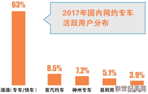 最新消息国产黄色三级电影市场监管趋严多部作品被下架整改