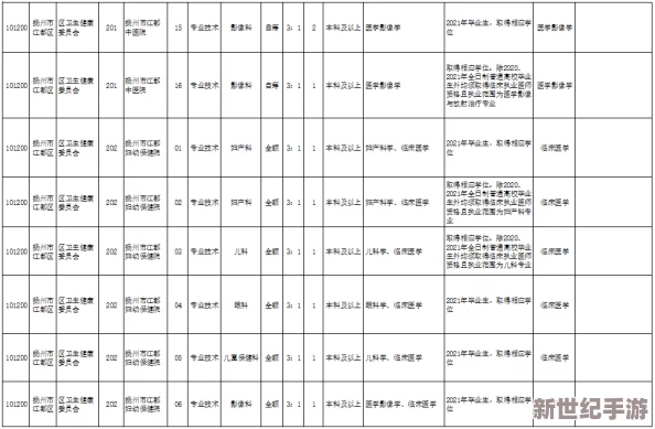 最新消息＂一级黄色毛片播放＂近日，网络监管部门加强了对不良信息的整治力度，严厉打击传播淫秽色情内容的行为请广大网友自觉遵守法律法规，净化网络环境