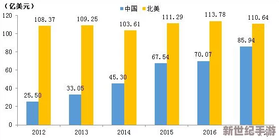 欧美精品AV行业持续发展新作品频繁推出吸引观众关注市场竞争加剧各大制作公司纷纷提升制作质量与创新内容