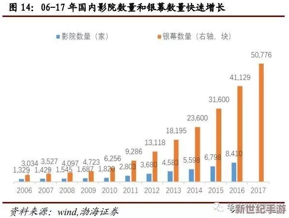 欧美精品AV行业持续发展新作品频繁推出吸引观众关注市场竞争加剧各大制作公司纷纷提升制作质量与创新内容