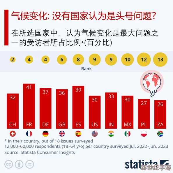 全球气候变化影响加剧各国应对措施不力引发国际社会广泛关注-currently