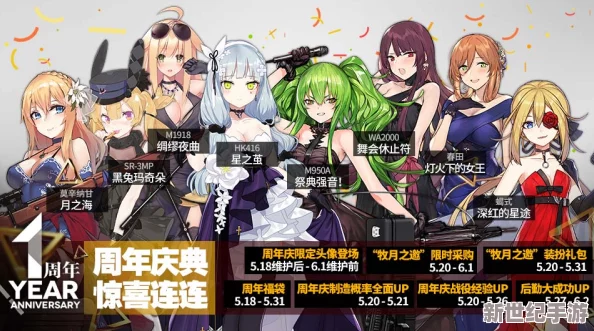 少女前线5月18日停机维护公告发布，周年庆福袋惊喜上线敬请期待！