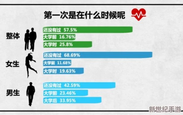 日本大学生啪啪 网友推荐：这篇文章深入探讨了日本大学生的恋爱观和性观念，内容真实有趣，值得一读。