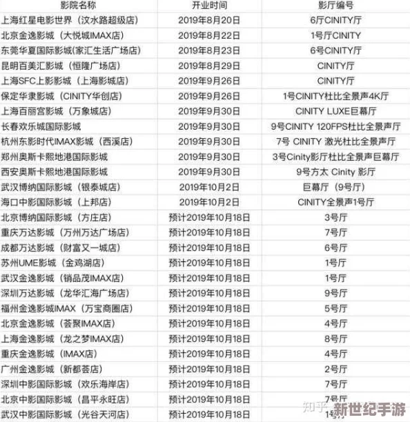 最新消息＂国产特黄1级毛片＂国产特黄1级毛片将于2023年底推出全新系列影视作品，采用4K超高清画质及杜比全景声技术，为观众带来更加震撼的视听体验