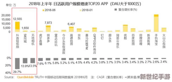 日本黄大片免播放视播放器最新进展消息引发关注用户体验提升与内容监管并重的趋势逐渐显现