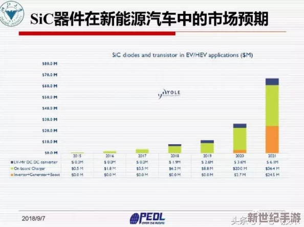 欧美精品久久天天躁免费观看最新研究显示长期使用电子产品对视力影响显著