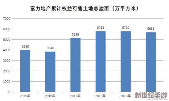 最新消息国产一区二区三区四区偷看内容丰富多样，用户体验大幅提升