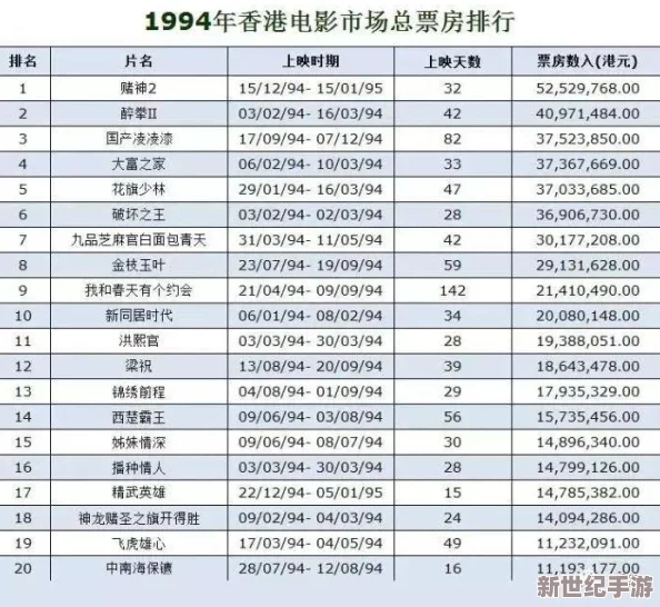 香港a毛片：香港电影业的多元化发展与创新探索