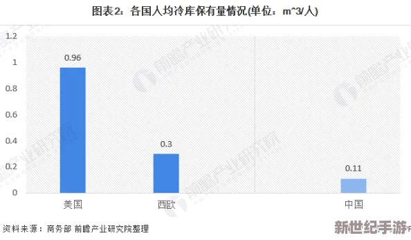 亚洲男人的天堂网惊爆信息：最新研究揭示亚洲地区在线娱乐平台的迅猛发展与用户增长趋势引发广泛关注