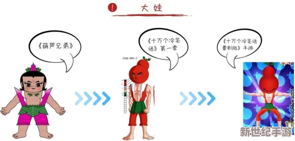 《十万个冷笑话2》中四娃五娃战斗力全面解析及角色详细介绍