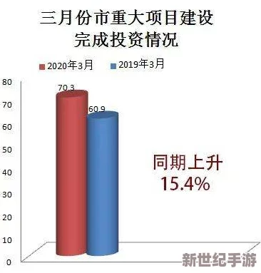 粗大挺进真紧最新进展消息显示该项目已进入关键阶段预计将在下个月完成所有测试并正式投入使用