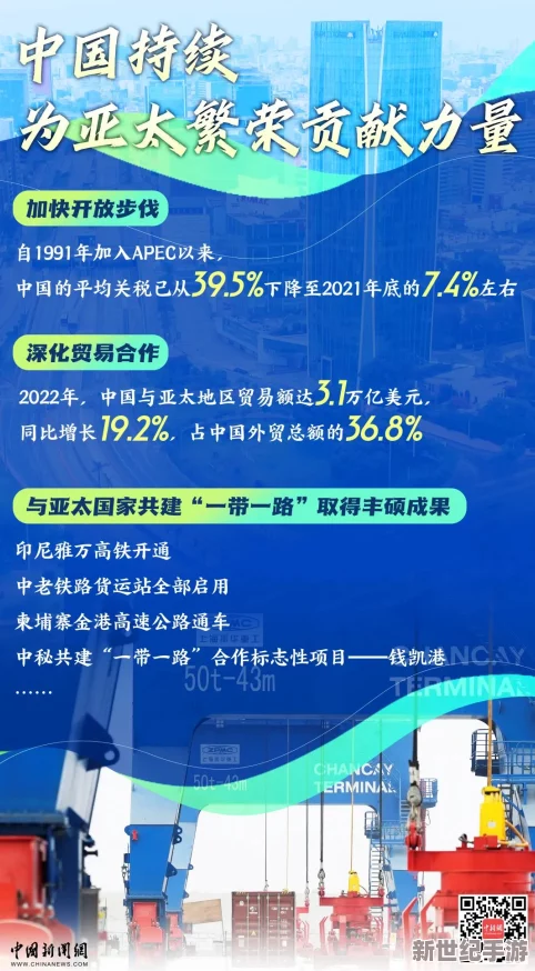 亚洲A级黄色最新进展消息：新一轮政策出台促进区域合作与经济发展各国积极参与推动可持续增长