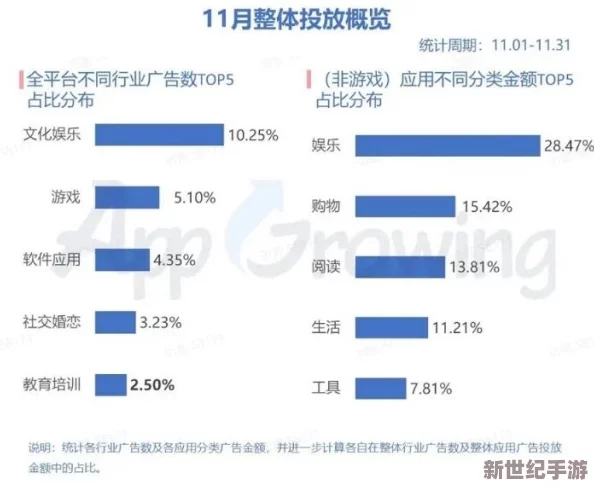 好大好硬好深好爽免费视频最新进展消息引发广泛关注用户反馈积极平台持续优化内容提升观看体验