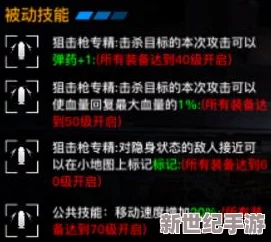 爆破挑战狙击兵游戏好玩吗？全面解析其技能特点与玩法魅力