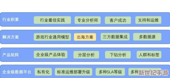 天天色狠狠干最新进展消息近日该平台宣布将加强内容审核机制以提升用户体验并确保合规性同时推出新功能以丰富用户互动