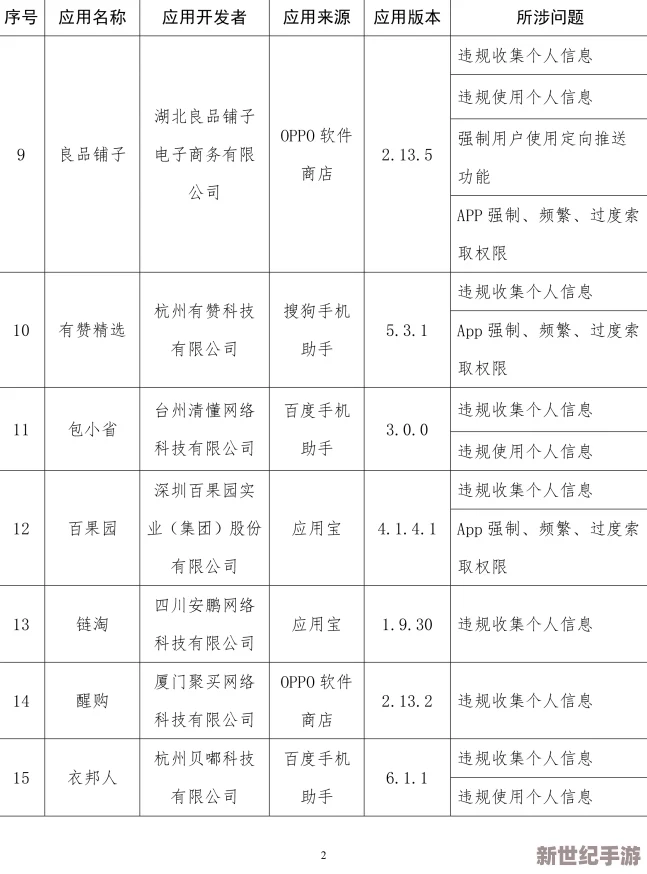 91视频app下载污请选择正版软件保护个人隐私和安全