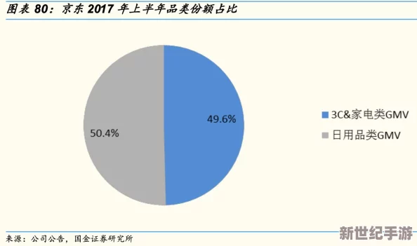 快点给我全球科技巨头争相推出新款智能手机预计将引发市场热潮消费者期待已久的功能即将揭晓