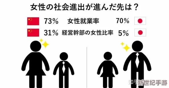 局长太大太粗进不去引发热议网友调侃称这可能是某种隐喻呼吁关注职场性别平等问题