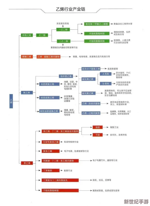 各种play全肉高h调教最新章节更新至第100话