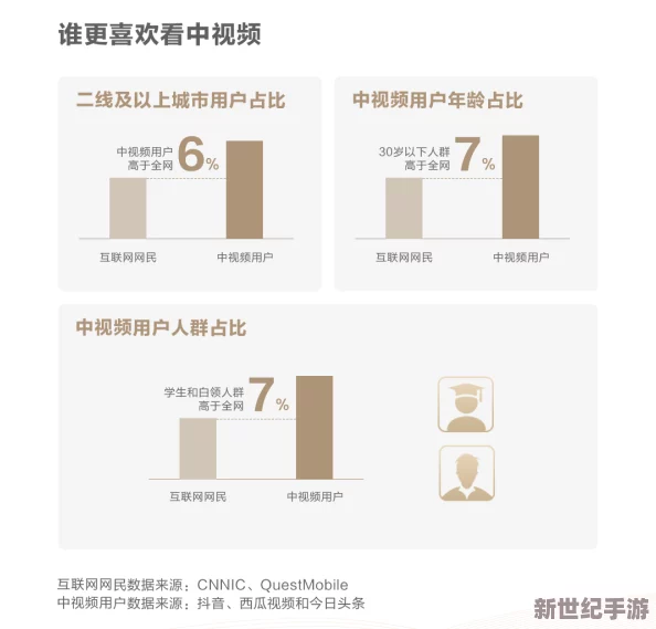 大学生久久香蕉国产线看观看近日发布新版本，新增多项功能和优化用户体验，吸引了大量学生用户的关注与使用